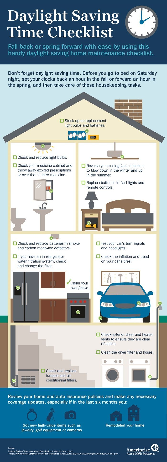 Why daylight scheduling and proactive maintenance checklists make the perfect walkthrough