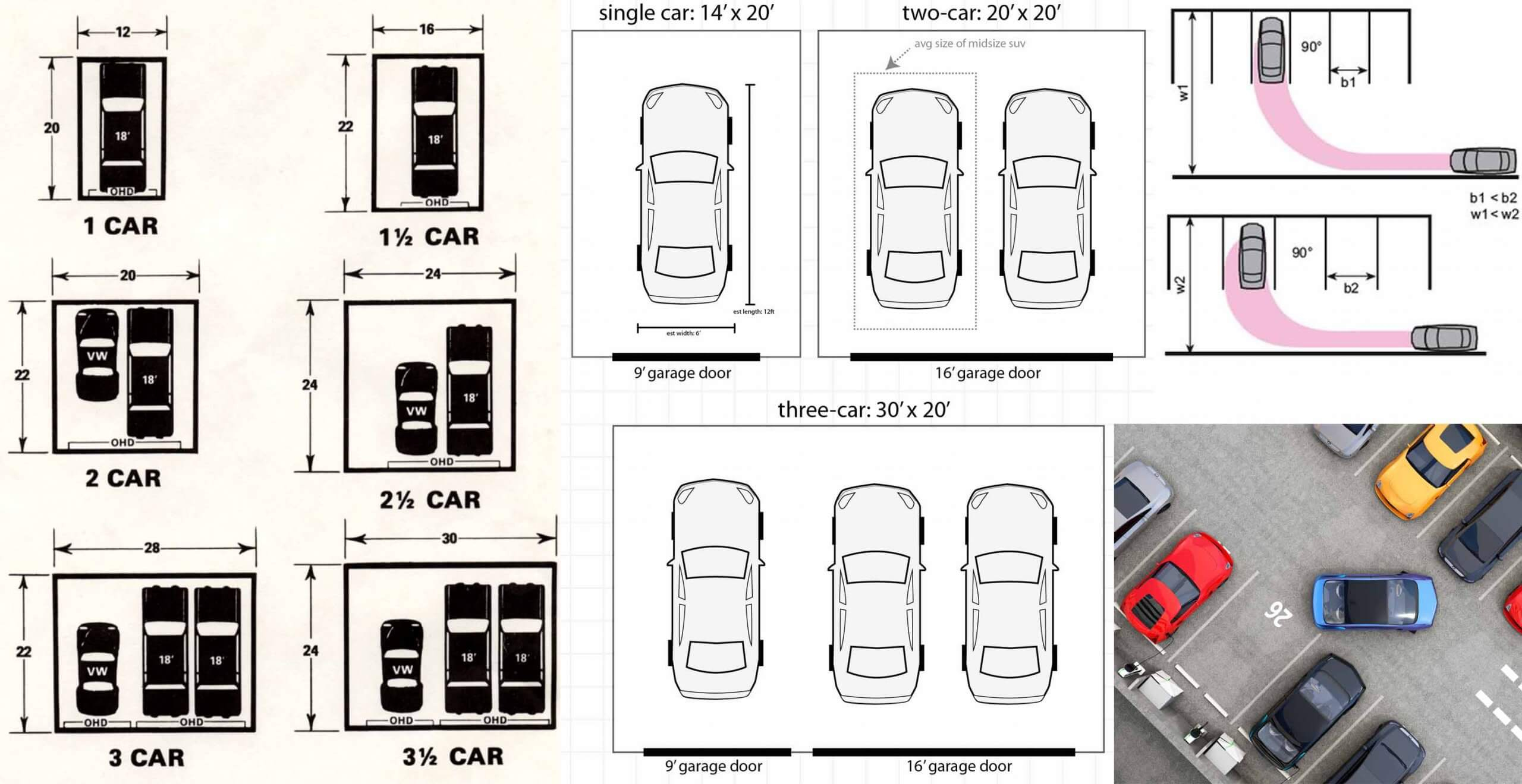 Dimensional Car Parking And Layout Information | Engineering Discoveries throughout Outdoor Parking Design