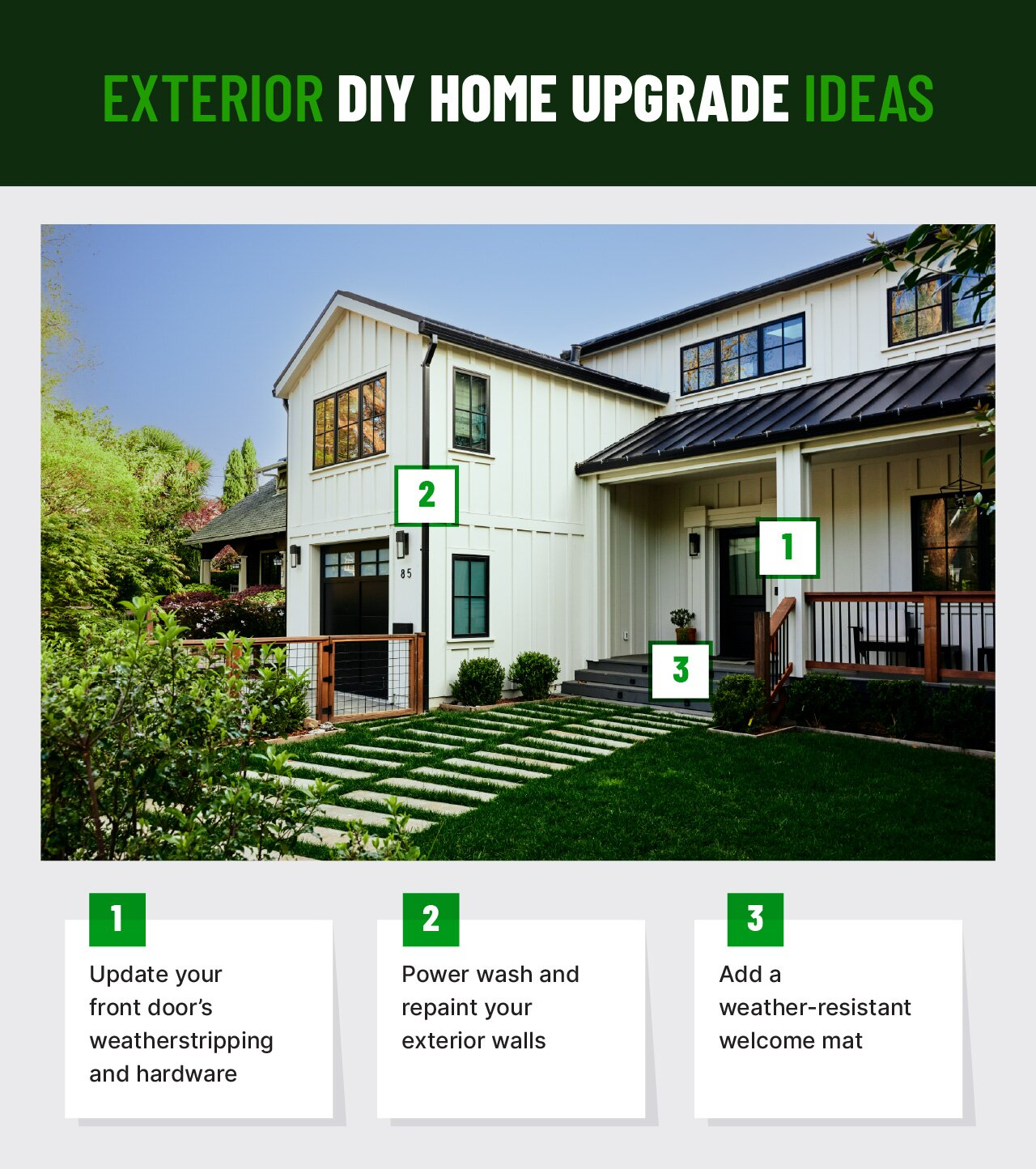 Diy Home Upgrades And Projects For All Homeowners pertaining to Outdoor Garage Design