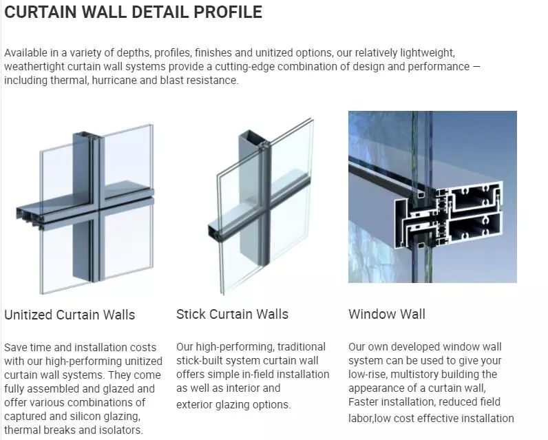 Facade Cladding Spider Structural Glass Curtain Wall System - China ... intended for Beyond the Glass Skin How Modern Curtain Walls Define 2026 Architecture
