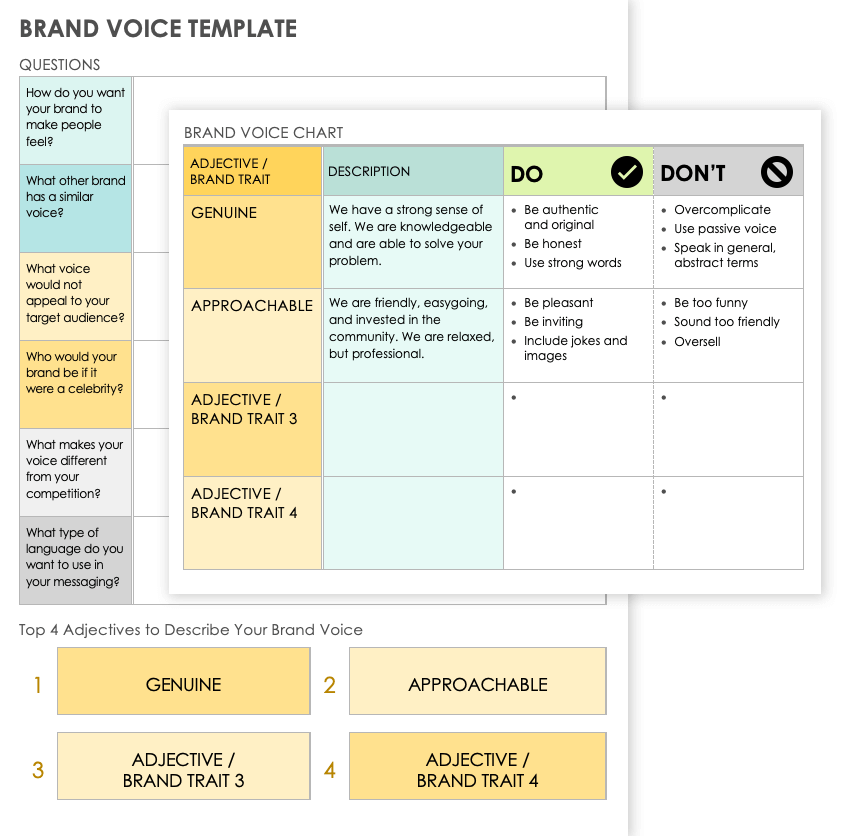 How to Choose the Right Template Without Losing Your Brand Voice