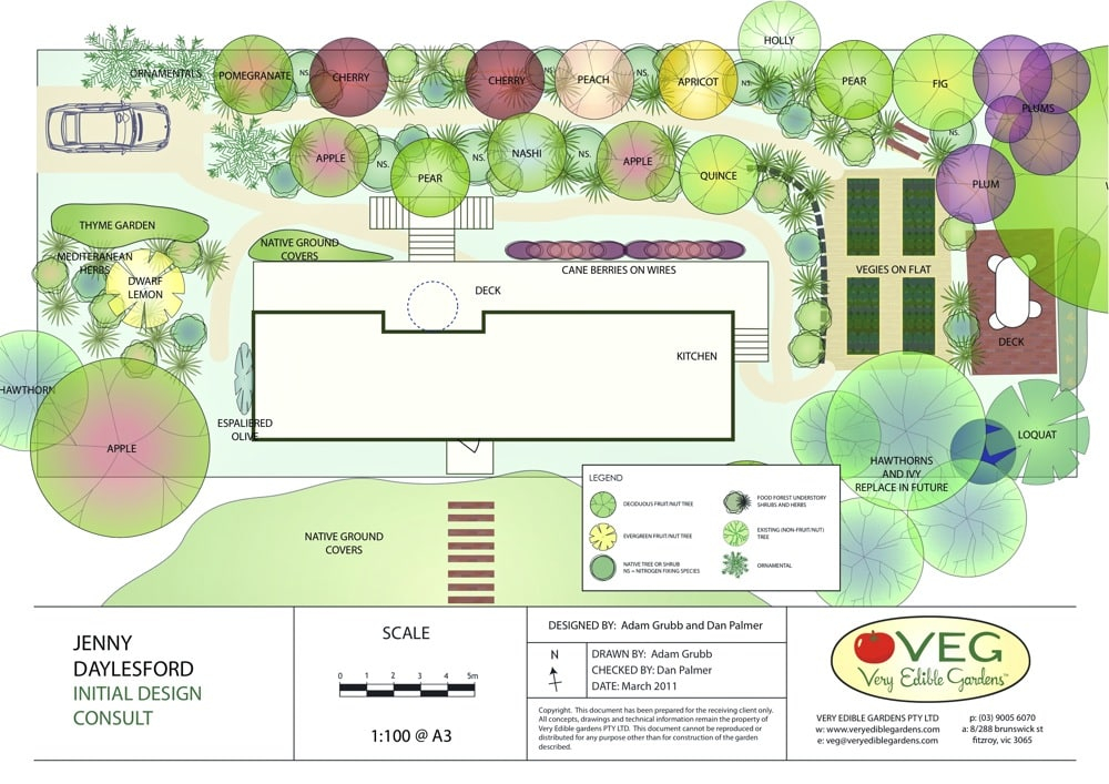 Funky Urban Permaculture Designs By Veg - Milkwood: Permaculture ... regarding Outdoor Vegetable Roof Design