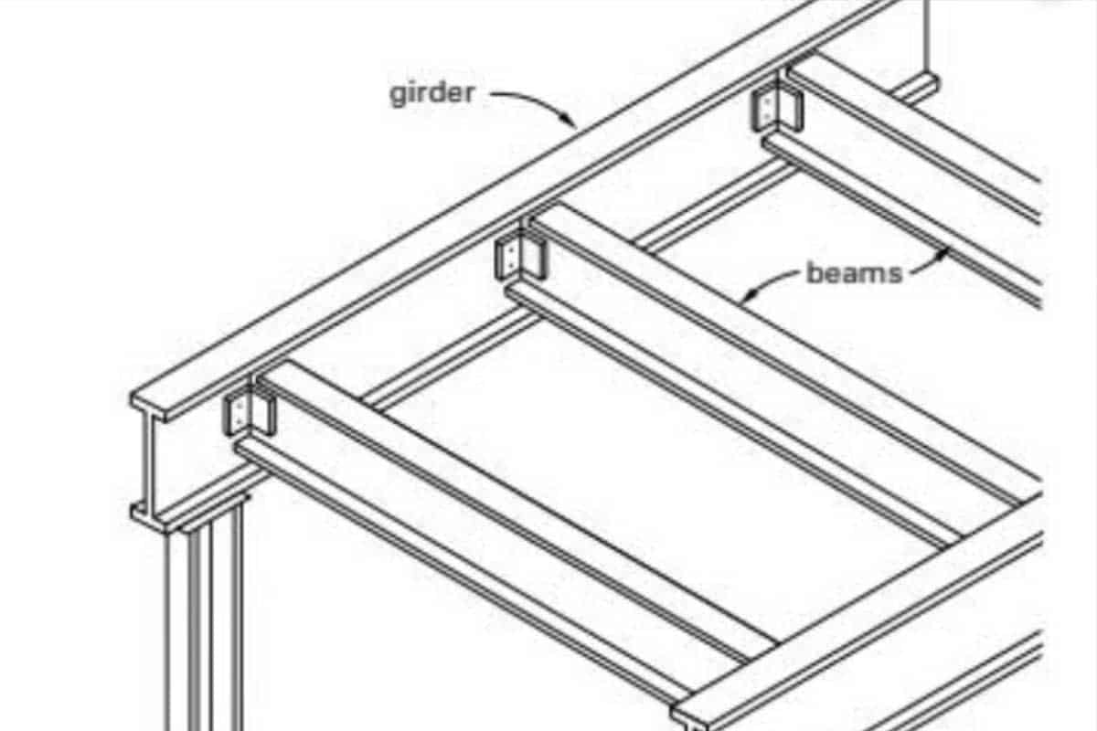 Girder And Beam Diagram Beams with Girder Design