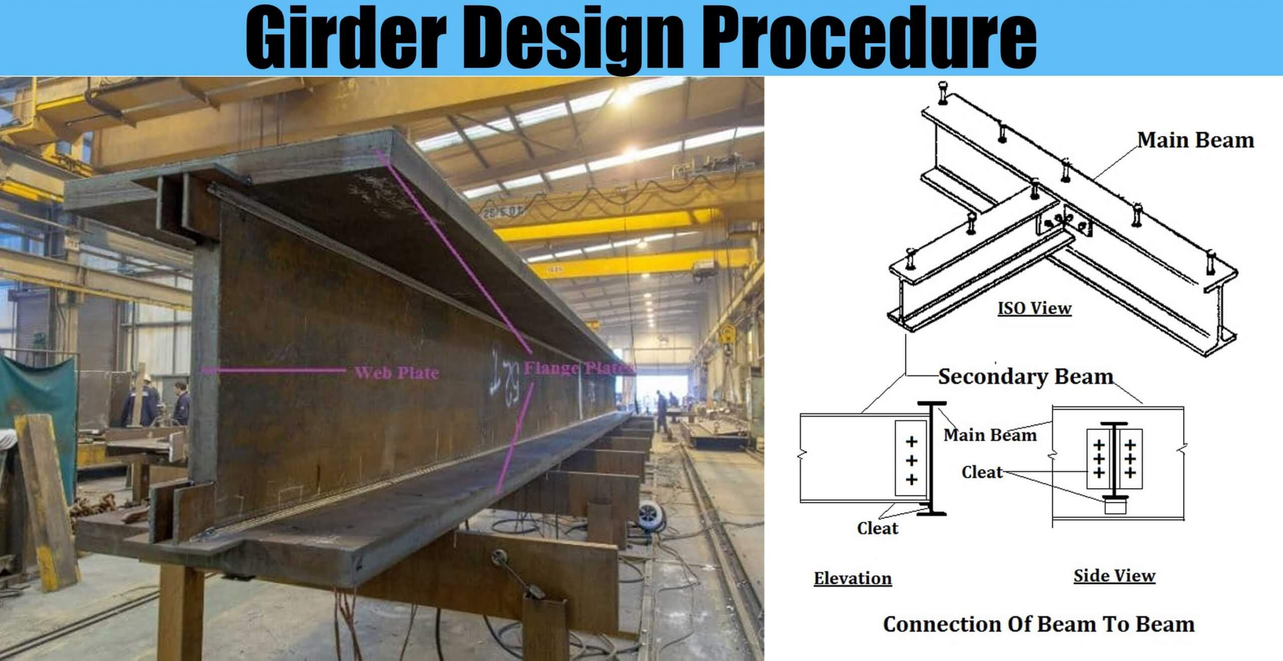 Girder Design Procedure | Engineering Discoveries with regard to Girder Design