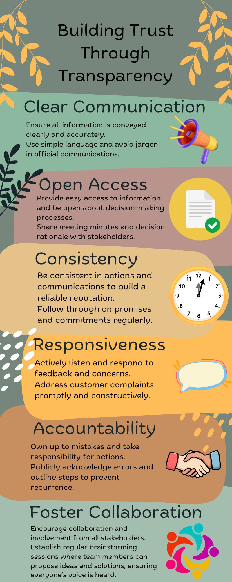 How To Build Trust With Transparency | Candace Gillhoolley Posted On ... pertaining to Design Contract Preparation