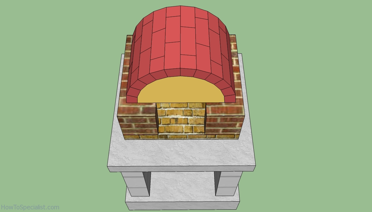How To Build Wood Fired Pizza Oven Plans At Brian Christensen Blog pertaining to Build a Wood Fired Pizza Oven in Your Backyard with These Free 2026 Plans