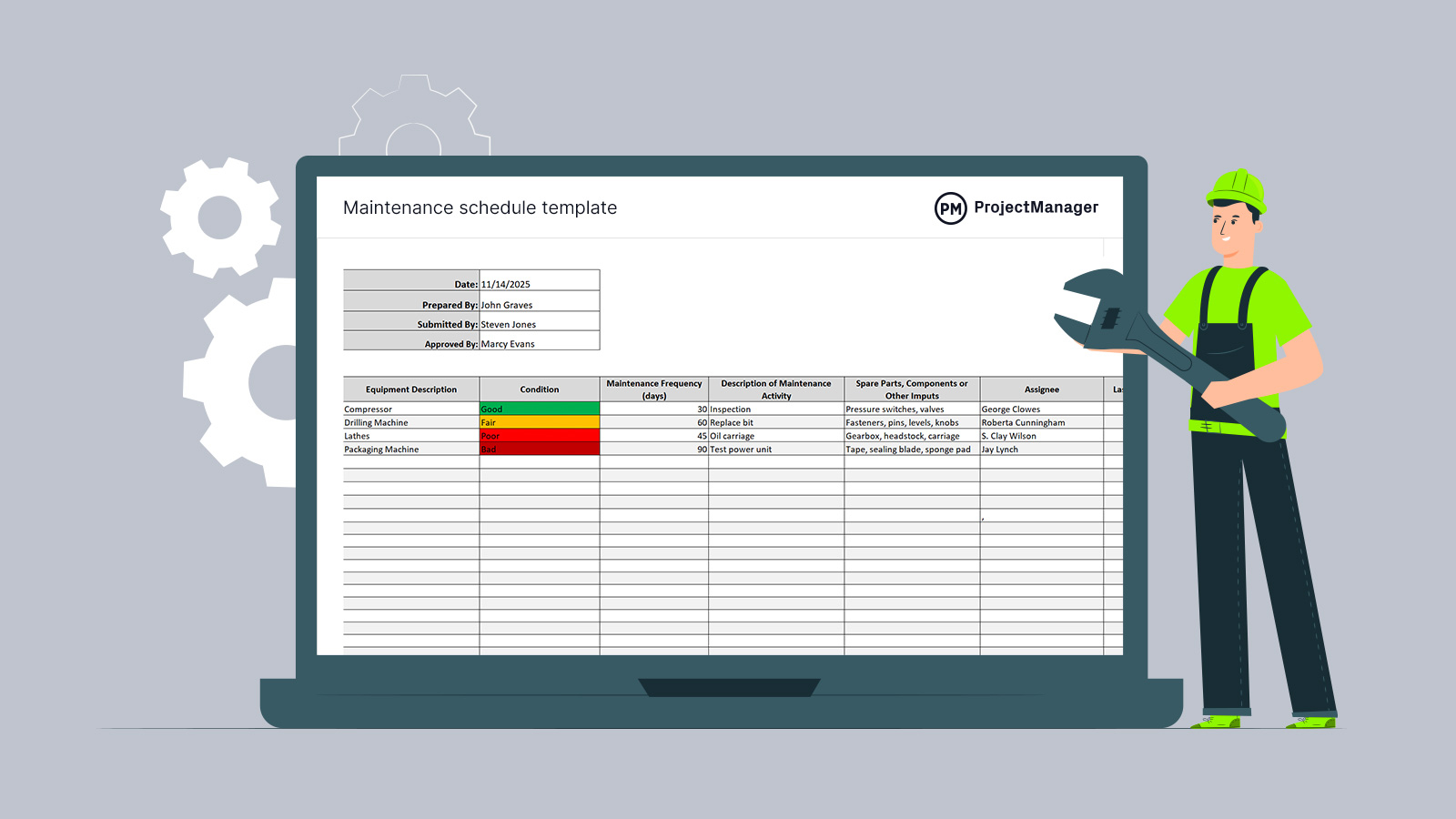 How To Make A Maintenance Schedule (Example & Template Included) with regard to Why daylight scheduling and proactive maintenance checklists make the perfect walkthrough