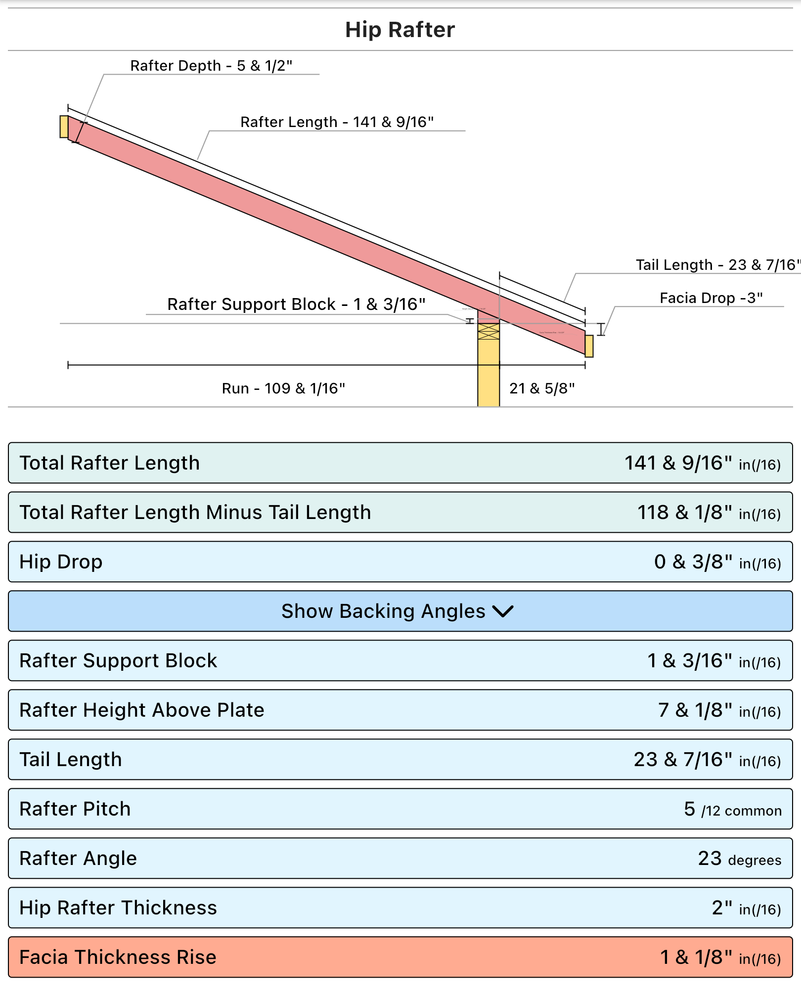 How To Use Rafter Span Tables At Maddison Helms Blog throughout How to Size Roof Rafters Correctly Using 2026 Span Tables