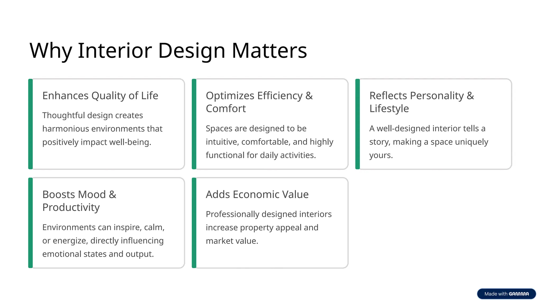 Interior-Design The Art Of Creating Space | Pptx with regard to Why Thoughtful Interior Design Boosts Resident Independence