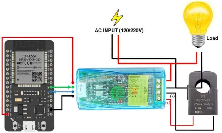 Iot Ac Energy Meter With Pzem-004T &amp; Esp32 Webserver pertaining to How to Build a Reliable DIY Energy Monitor Using ESP32 and PZEM Sensors in 2026