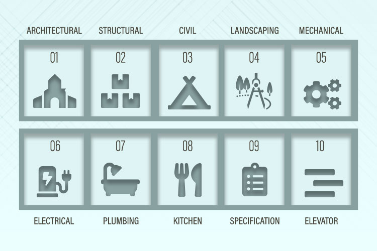 Mep Coordination - Everything You Need To Know About It pertaining to Mep Coordination Design