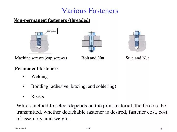 Ppt - Various Fasteners Powerpoint Presentation, Free Download - Id:6807848 with regard to Choosing Between Integral and Discrete Fasteners for Modern Design
