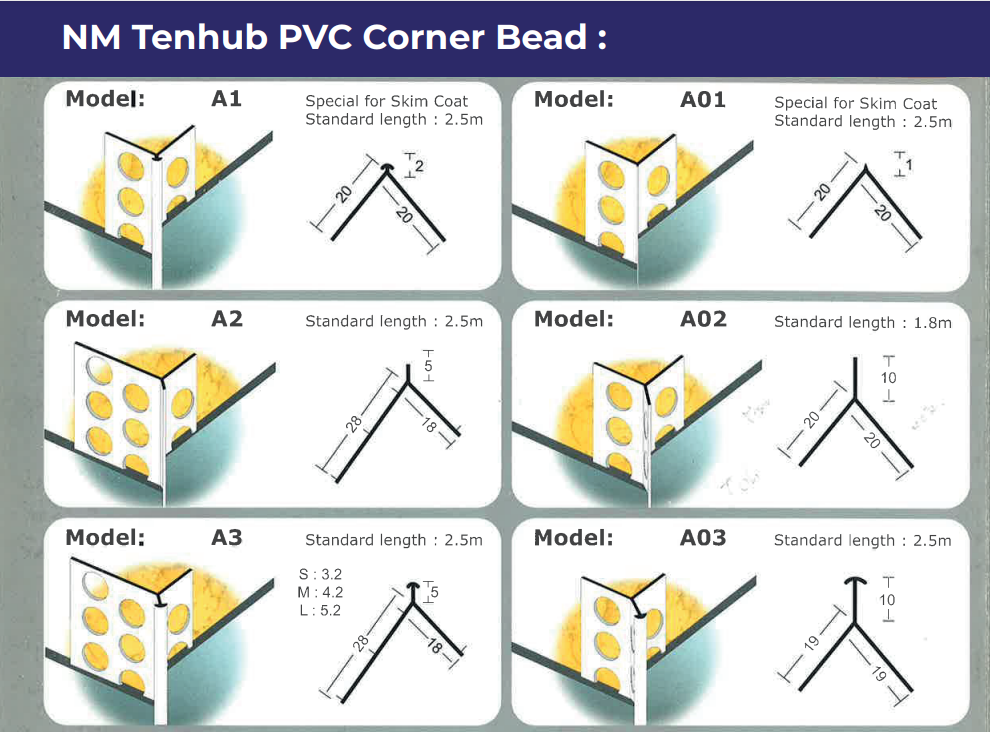 Pvc Corner Bead – Nm Tenhub intended for The Hidden Art of Choosing the Right Corner Bead for Sweeping Curves