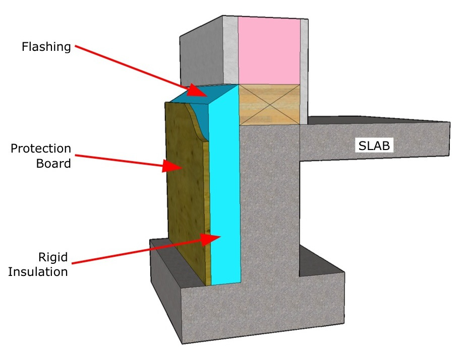 Slab Edge Insulation - Inspection Gallery - Internachi® in Why Your Slab Edge Details Matter More Than You Think in 2026