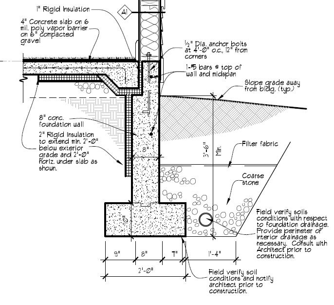Why Your Slab Edge Details Matter More Than You Think in 2026