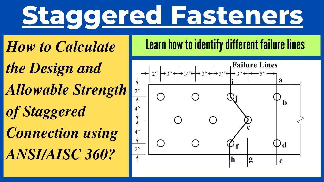 Staggered Fasteners Design And Allowable Strength Using Aisc/Ansi-360 ... intended for Choosing Between Integral and Discrete Fasteners for Modern Design