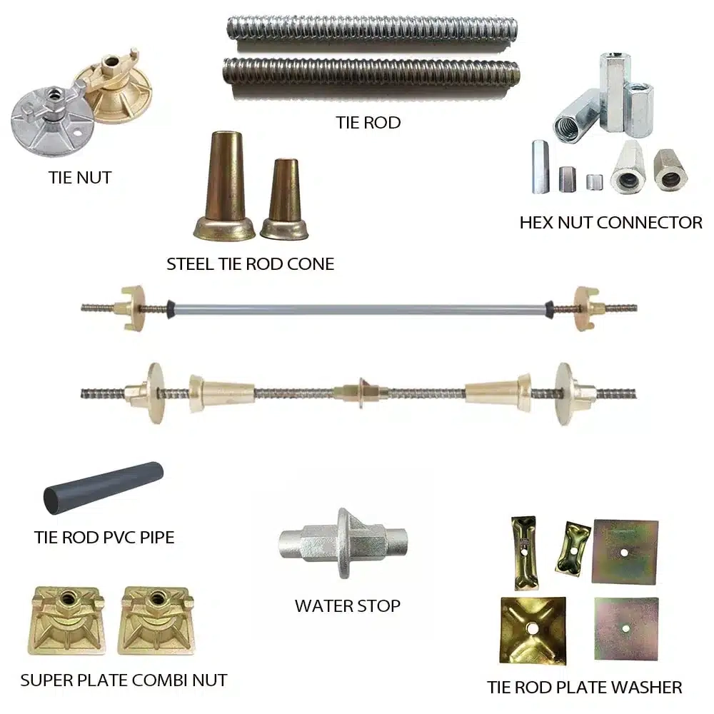Tie Rod System - Concrete Form & Rigging Hardware Supplier regarding Tie Rod Design