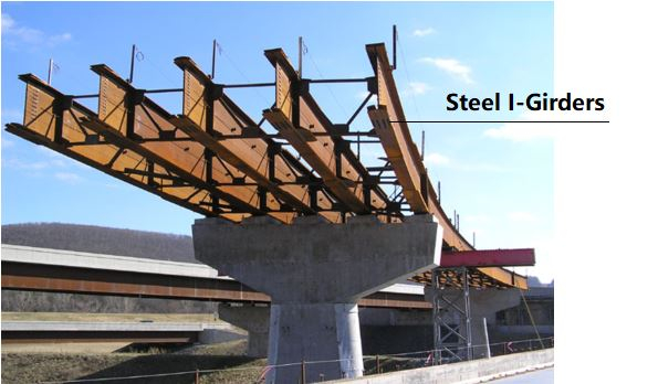 What Is The Difference Between Beam And Girder with regard to Girder Design