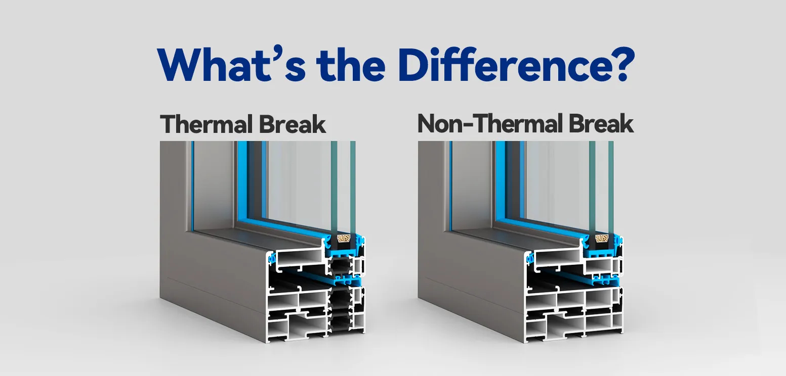 What Is Thermal Break Aluminum And Non-Thermal Break Aluminum? What’s ... inside Thermal Break Design