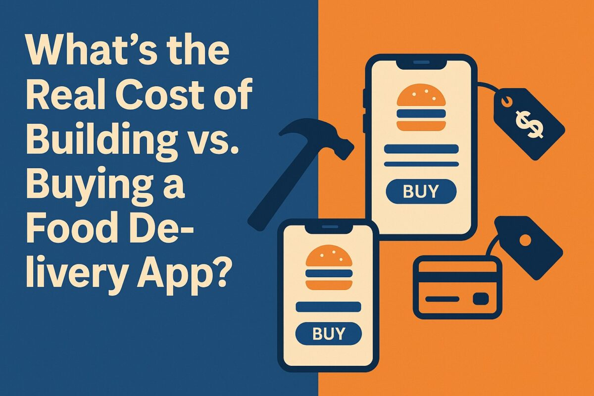 What’s The Real Cost Of Building Vs. Buying A Food Delivery App? for Outdoor Storage Shed Design