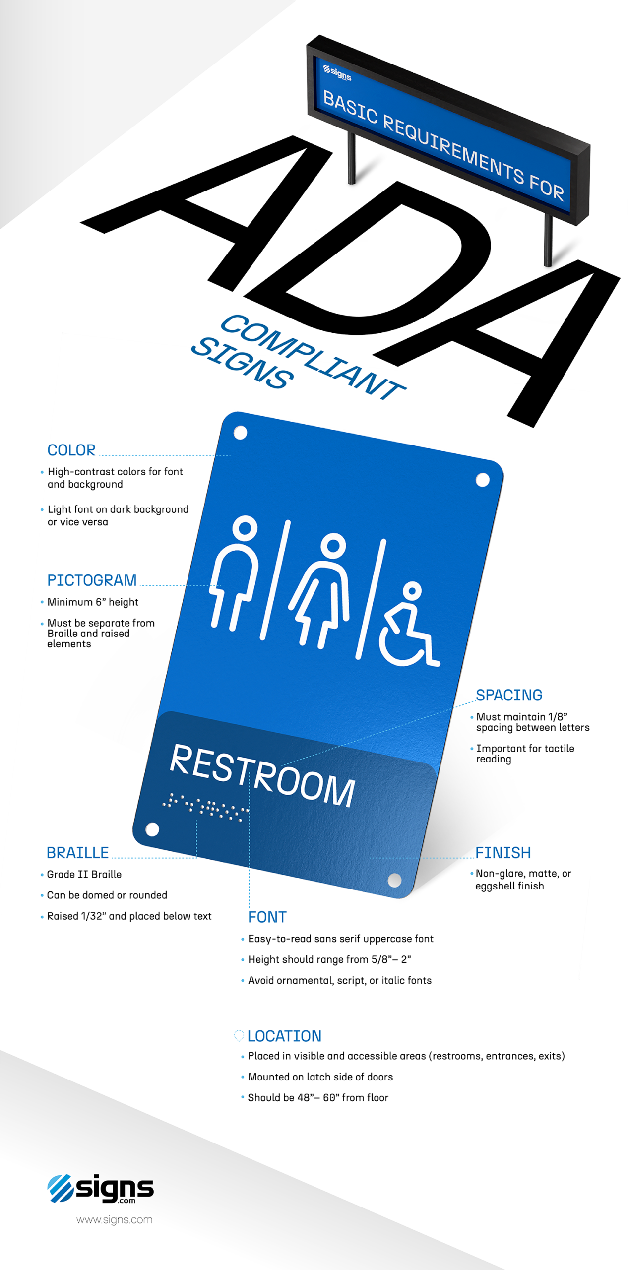 Designing for Everyone and What the ADA Standards Teach Us About Accessible Signage