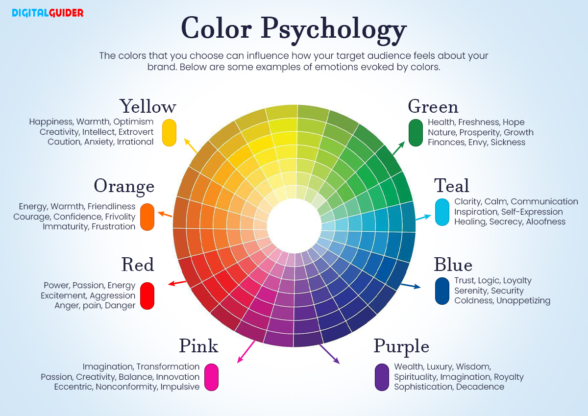 The psychology of color in creative workspaces and how to use it