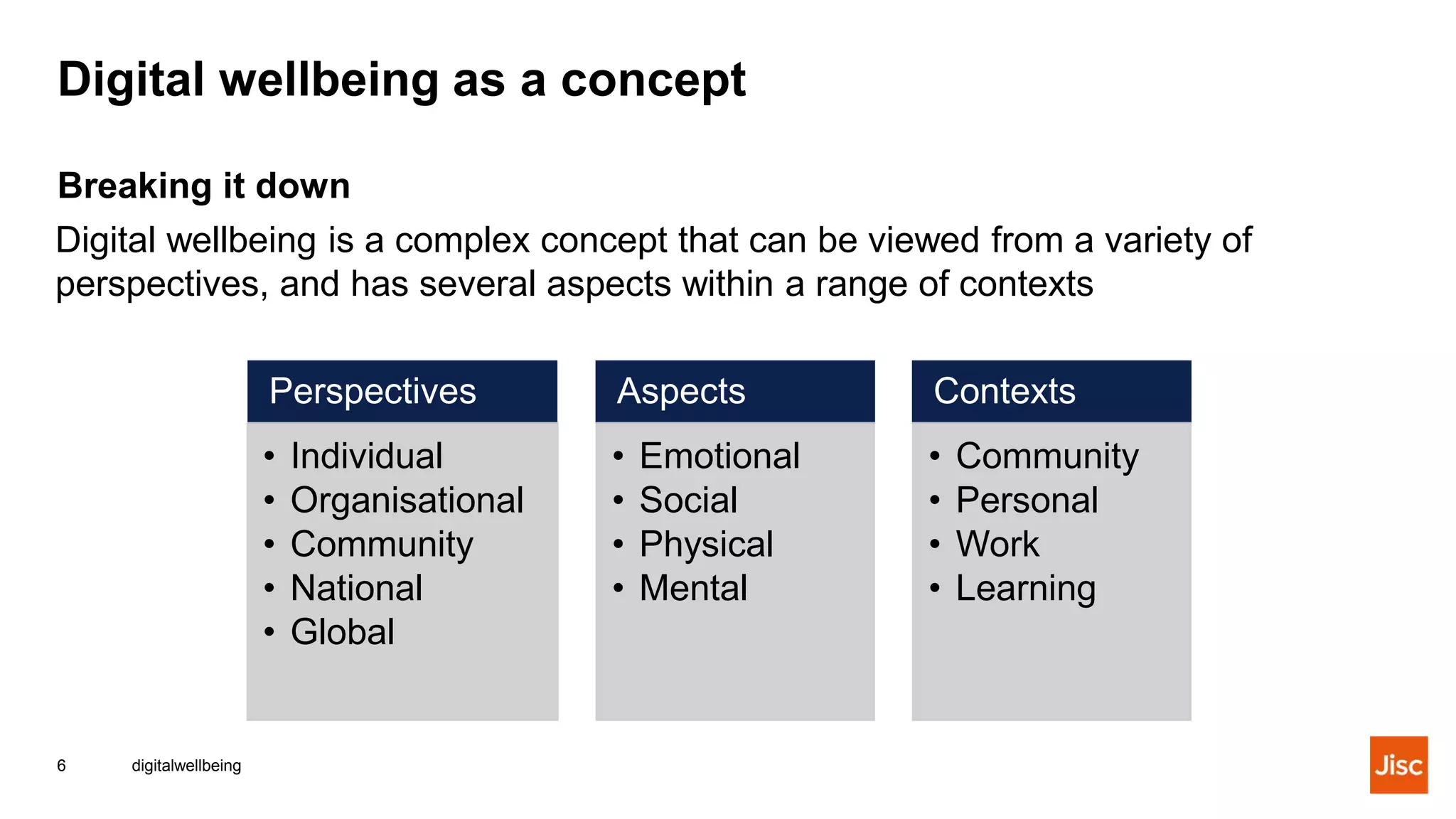 Exploring Digital Well-Being | Pdf pertaining to Designing for digital well-being in an era of constant algorithmic noise