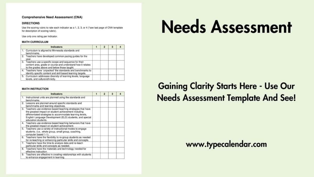 Free Printable Needs Assessment Templates [Excel, Word, Pdf] for Beyond the Checklist Designing Needs Assessments That Actually Reveal What Your Team is Missing