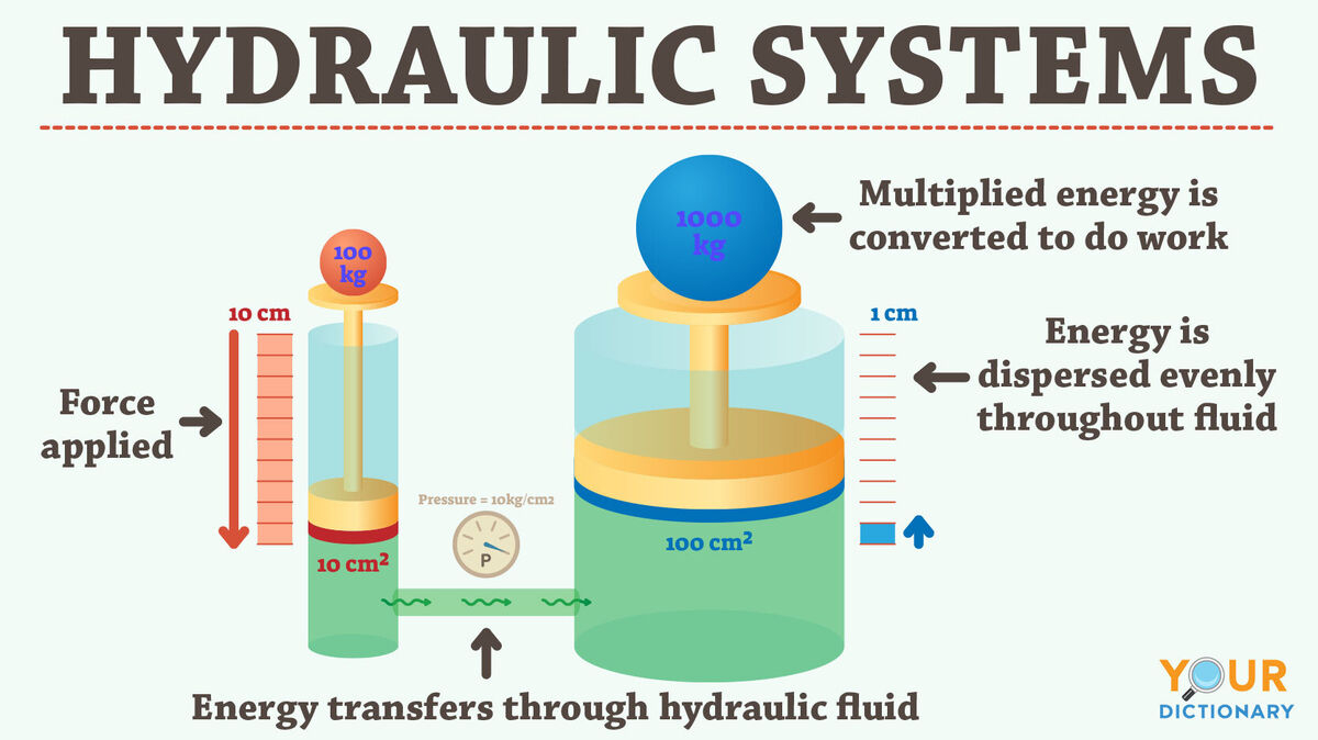 The Hidden Science of Balancing Hydraulics and Scaling Potential in Modern RO Systems