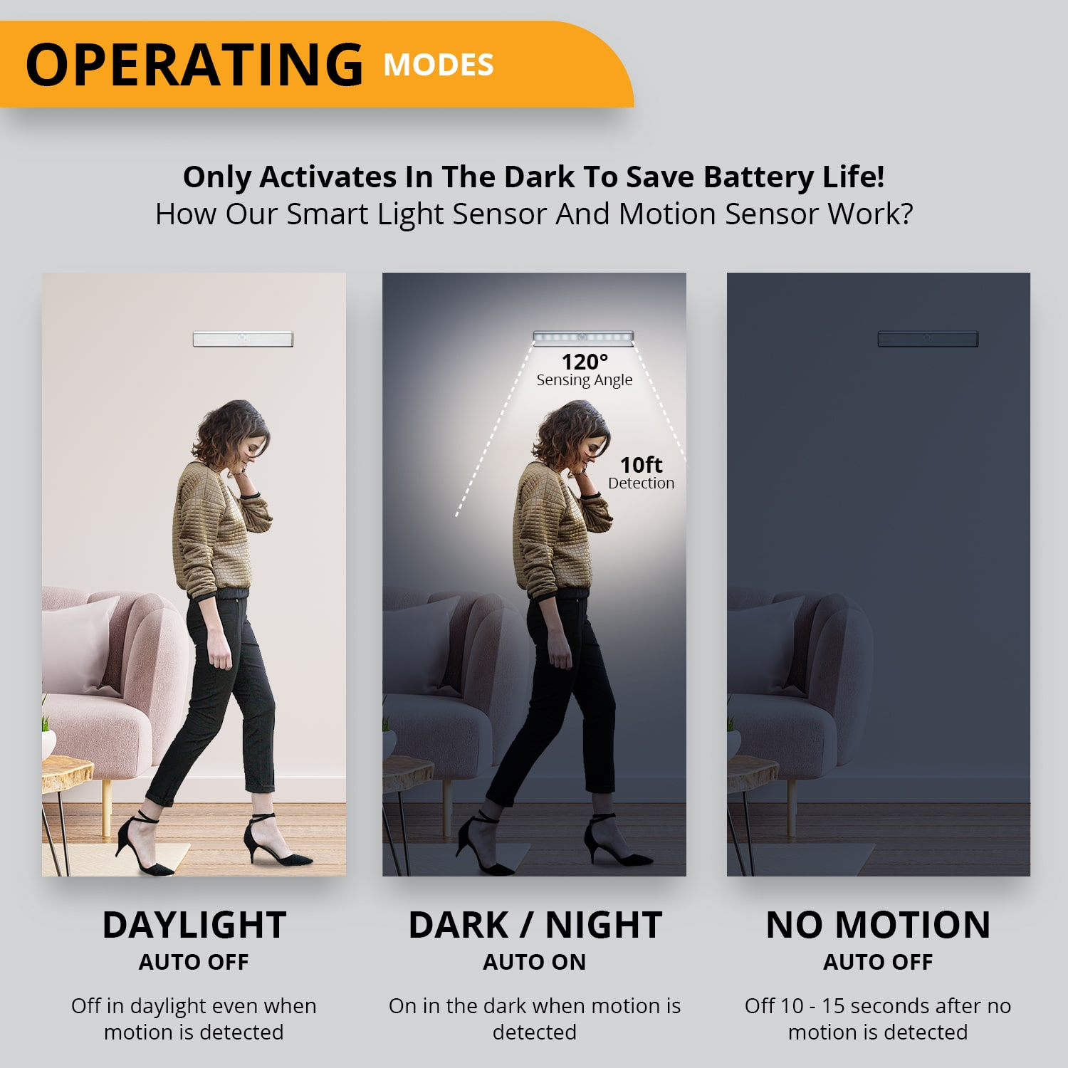 How Do Indoor Motion Sensor Lights Work intended for The Surprising Impact of Indoor Motion Sensors on Independent Living and Daily Comfort
