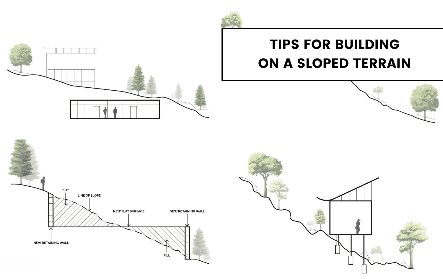 How To Build A Building On A Slope: Expert Construction Guide within Infinity Pool Design