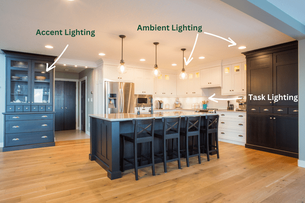 Understanding the difference between accent and task lighting above your shelves