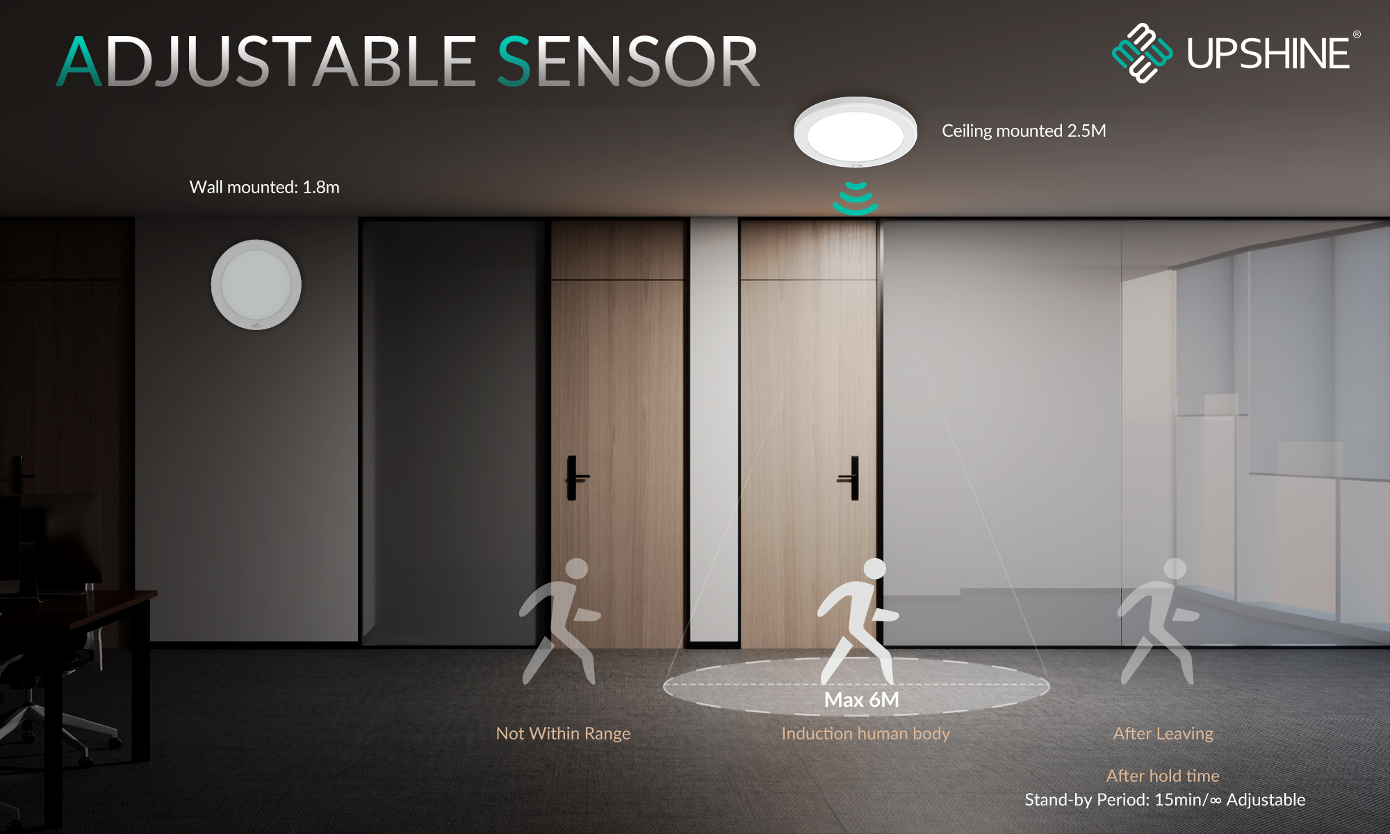 Motion Sensor Lighting System Uolfin 2 Pack 1 Light 11 In H Matte with regard to Motion Sensor Lighting