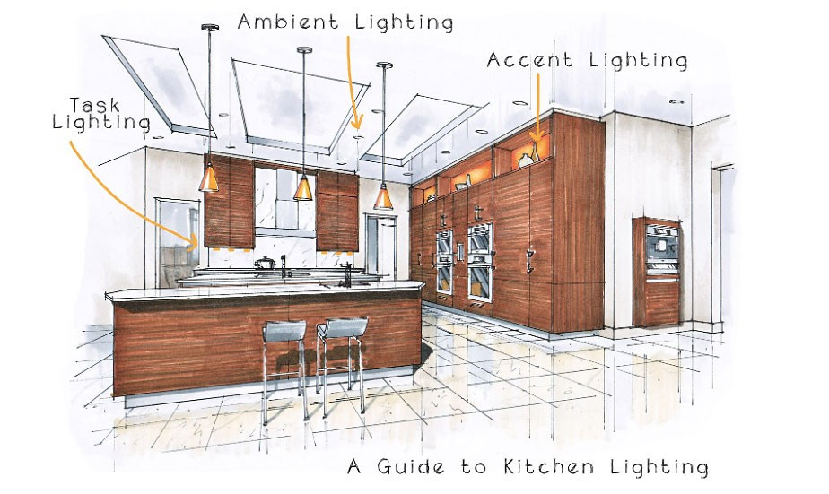 Rattan Pendant Light Layering Secrets: Nice Ambient-Task-Accent Combos ... with Recessed Lighting Design