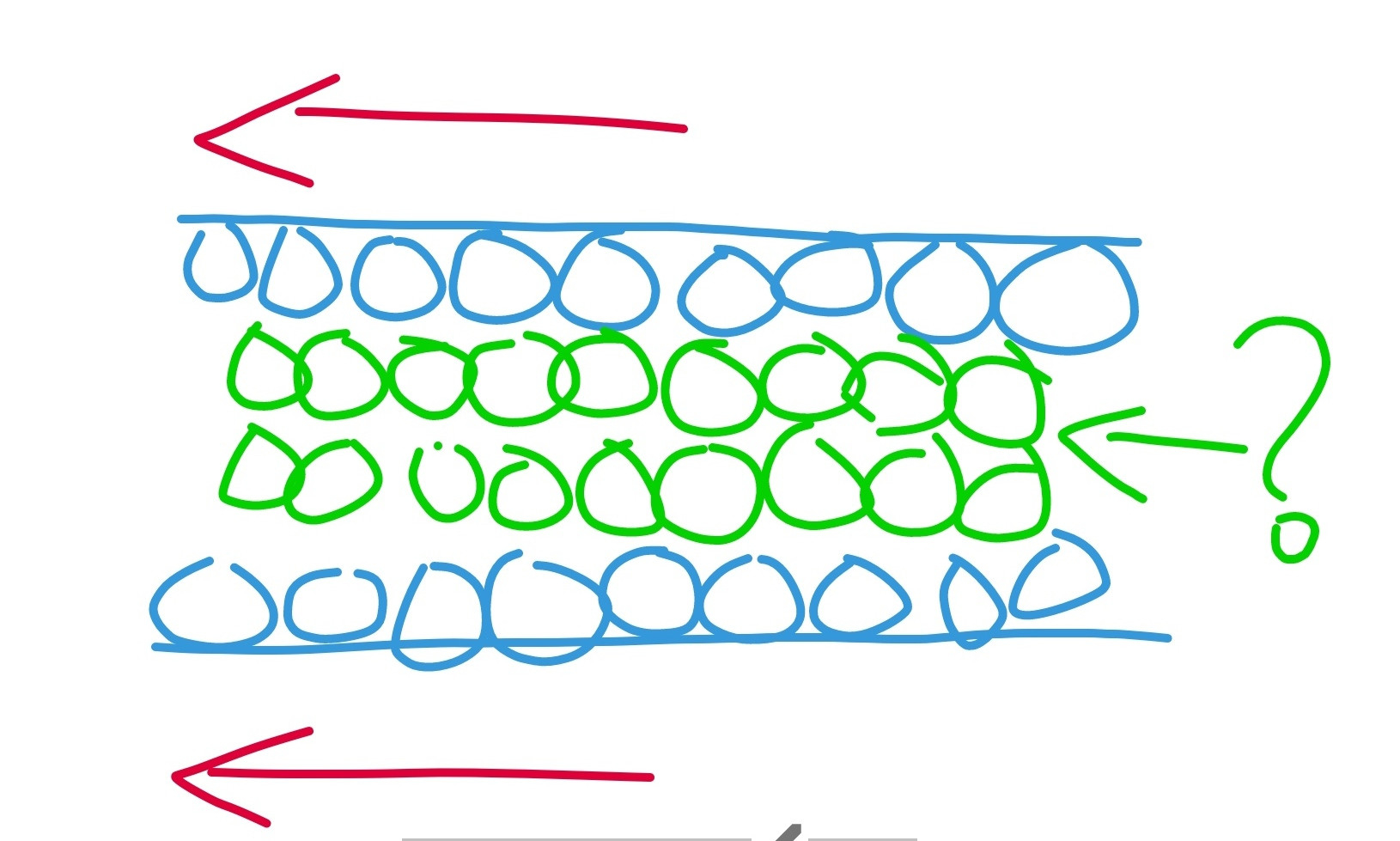Surface Tension - Why Dont Inner Molecules Pull The Stretched Soap Film ... regarding The Hidden Physics of Why Your Soap Gets Mushy and How New Designs Are Fixing It