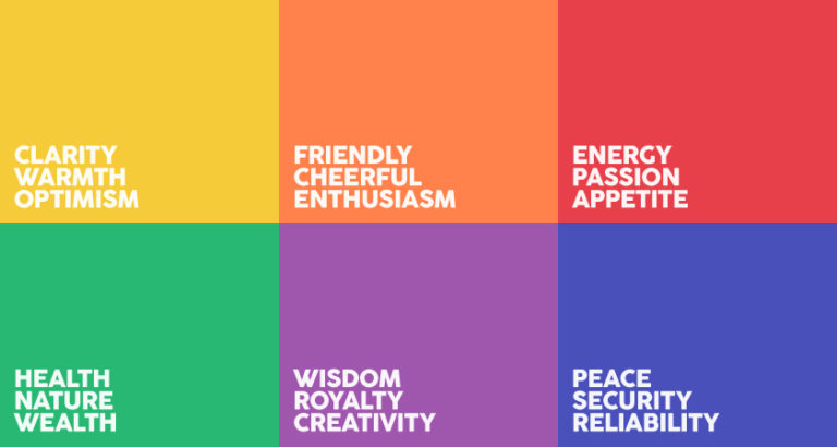 The Best Colors For Productivity And Creativity In Your Workplace inside The psychology of color in creative workspaces and how to use it
