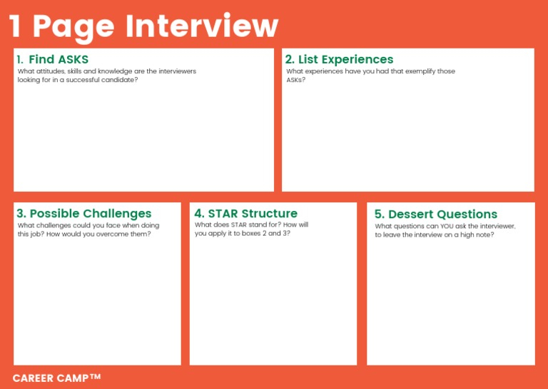 1 Page Interview | Pdf throughout What Years of Practitioner Interviews Taught Us About Effective Page Layouts