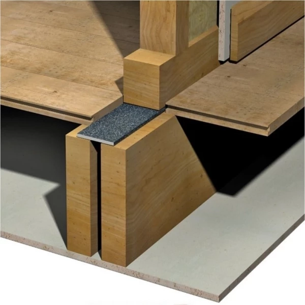 10Mm X 25Mm Self Adhesive Acoustic Isolation Strip (10M Roll) pertaining to Quiet Home Design