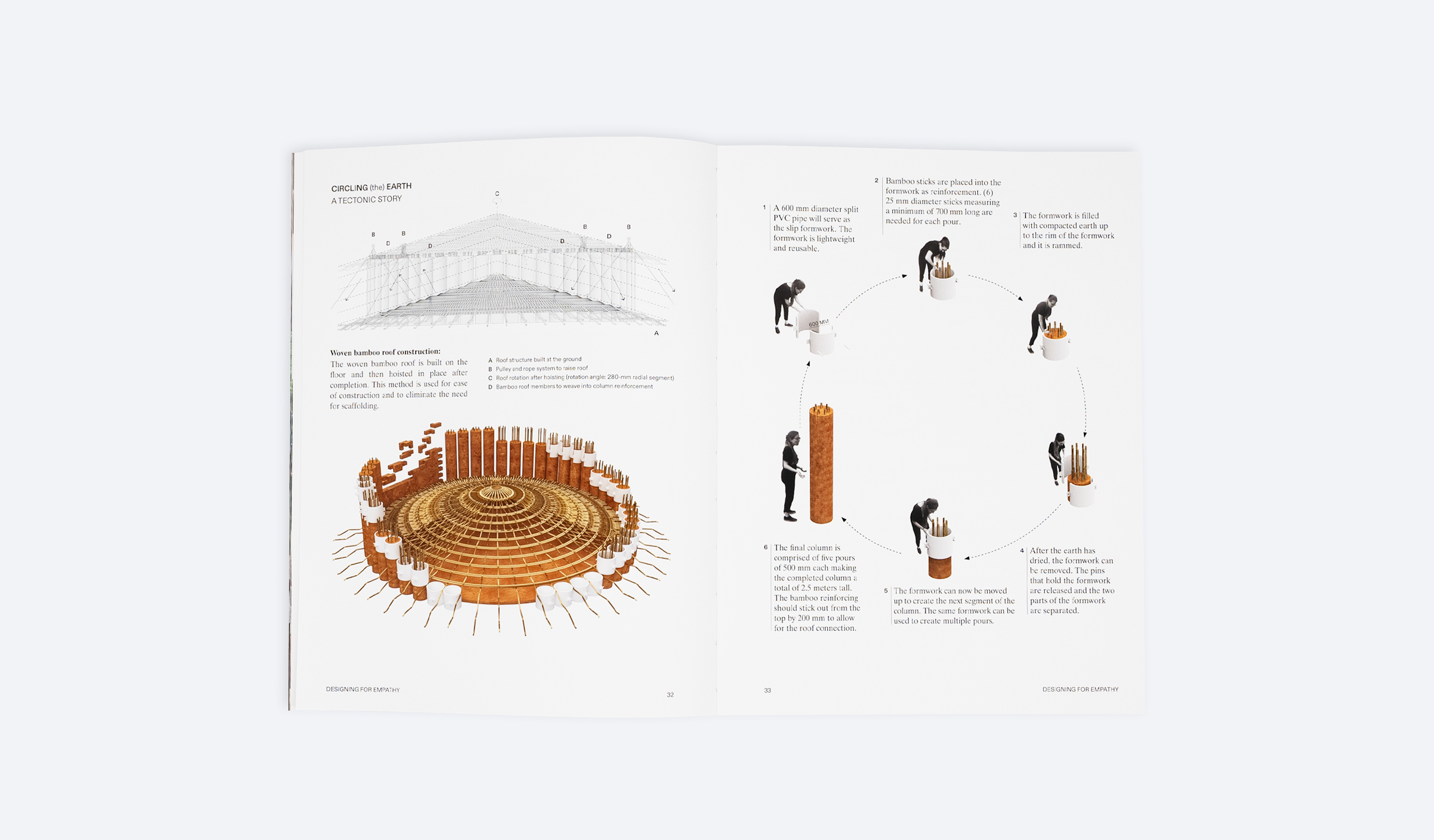 Designing For Empathy – Applied Research And Design regarding Tissue Box Design