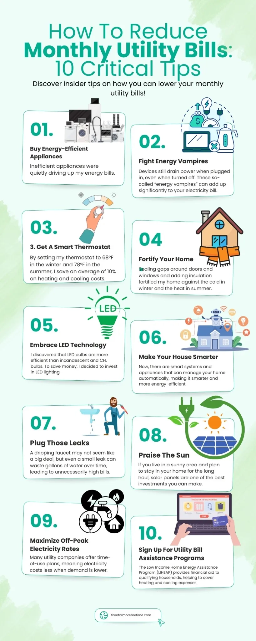 How To Reduce Monthly Utility Bills — Tfmmt for Leed Certified Home