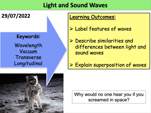 Ks3 Light And Sound Waves | Teaching Resources throughout Uncovering the Hidden Ways Sound Waves Interact With the Spaces Where We Live and Work
