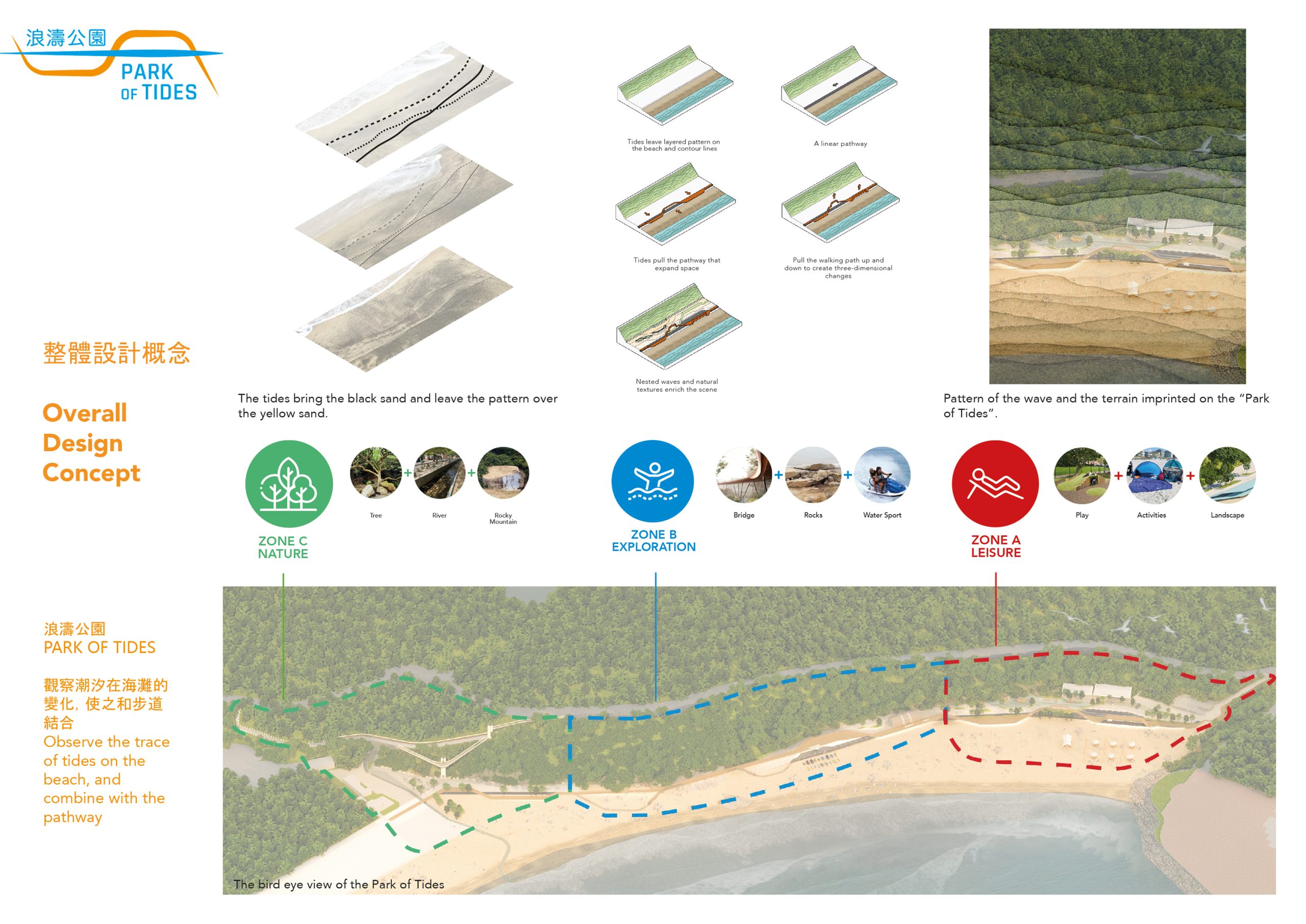 London Design Awards | Public Landscape Park Of Tides - Hac ... within Oceanfront Home Design