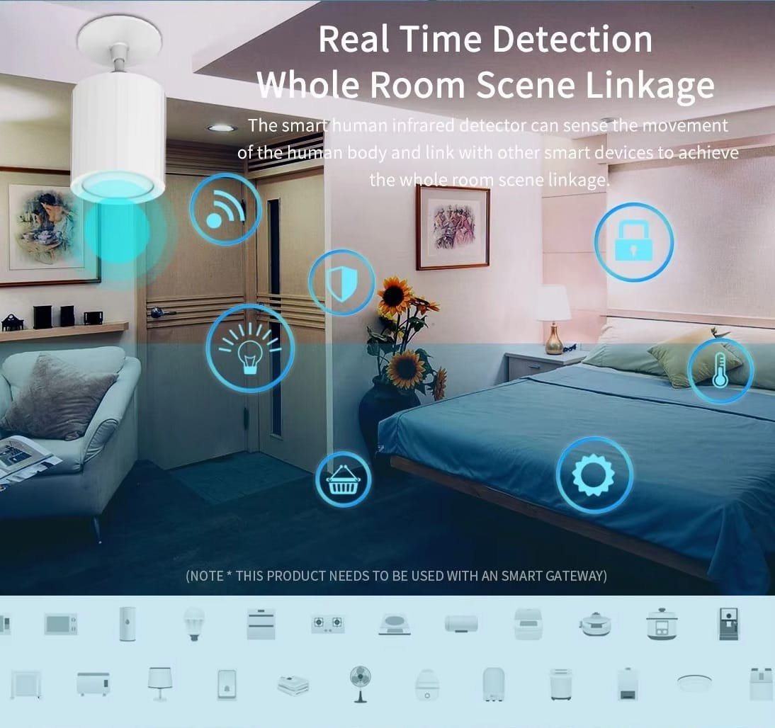 Matter Over Thread Smart Motion Sensor With Illuminance Detection ... with Motion Sensor Light