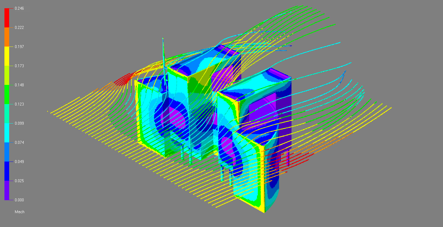 Microcfd - 3D Virtual Wind Tunnel with Cfd Analysis Design