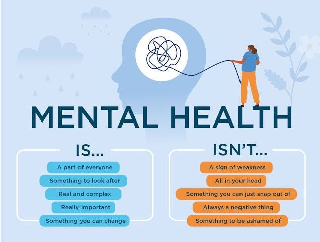 Nurturing Your Mind: The Importance Of Mental Health And Stability | By ... intended for Biophilic Home Design