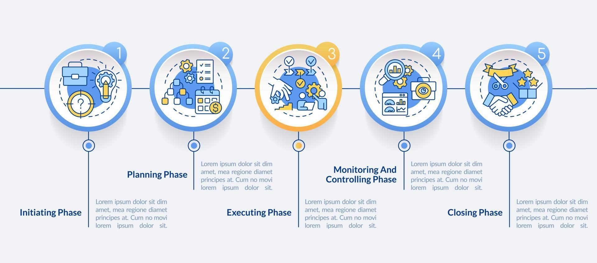 Phases Of Project Management Circle Infographic Template. Business ... inside Inside the Process of Visualizing Your Next Home Project Before Laying a Single Tile
