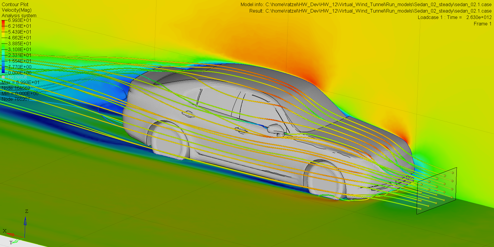 Virtual Wind Tunnel - Simentor 祐謙科技 pertaining to What happens inside a virtual wind tunnel when you redesign for better airflow
