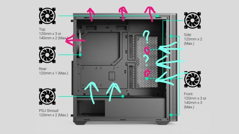 Why precise fan placement matters more than ever for even baking results