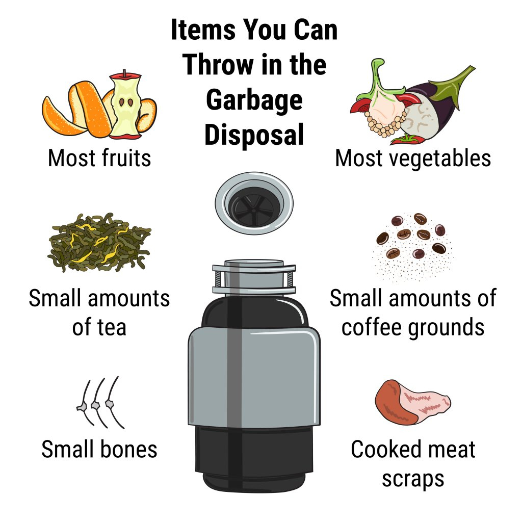 3 Common Garbage Disposal Problems And How To Fix Them - Heckhome with regard to How visual cues reveal hidden problems in your kitchen garbage disposal unit