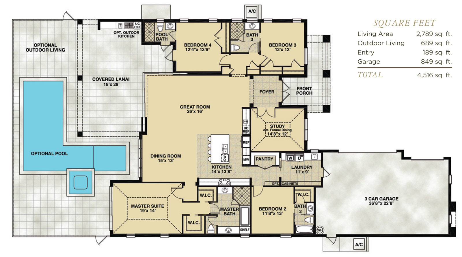 Lake Waterfront Home Floor Plans for Balancing modest budgets with grand views in small waterfront floor plans